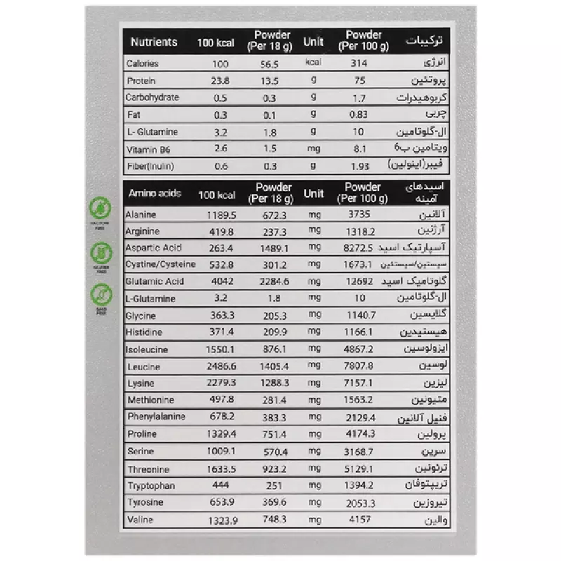 فست میل مکس پرو اسمارت نوتریشن طعم وانیل ساشه 10 عددی