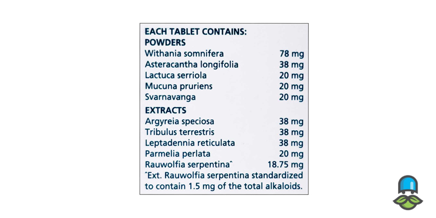 قرص تقویت جنسی کانفیدو را چگونه مصرف کنیم؟