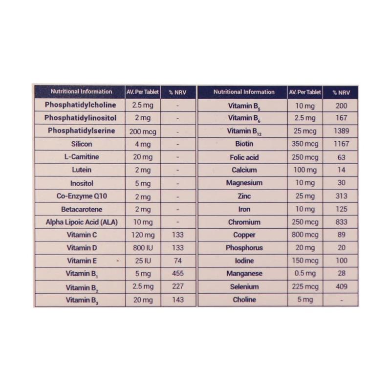 قرص مولتی ویتامین و مینرال وان دیلی بانوان بالای 50 سال  سان نچرال 30 عددی