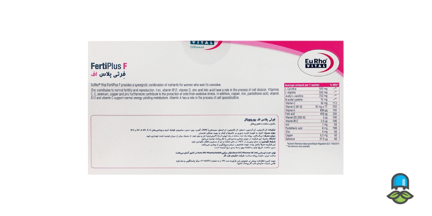 آشنایی با ترکیبات کپسول فرتی ویت اف