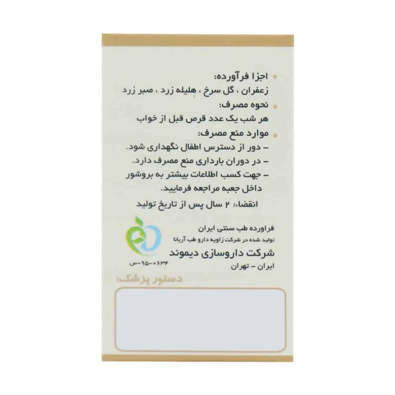 دایمولاکس