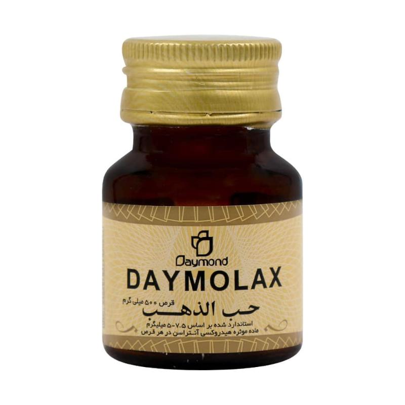 دایمولاکس