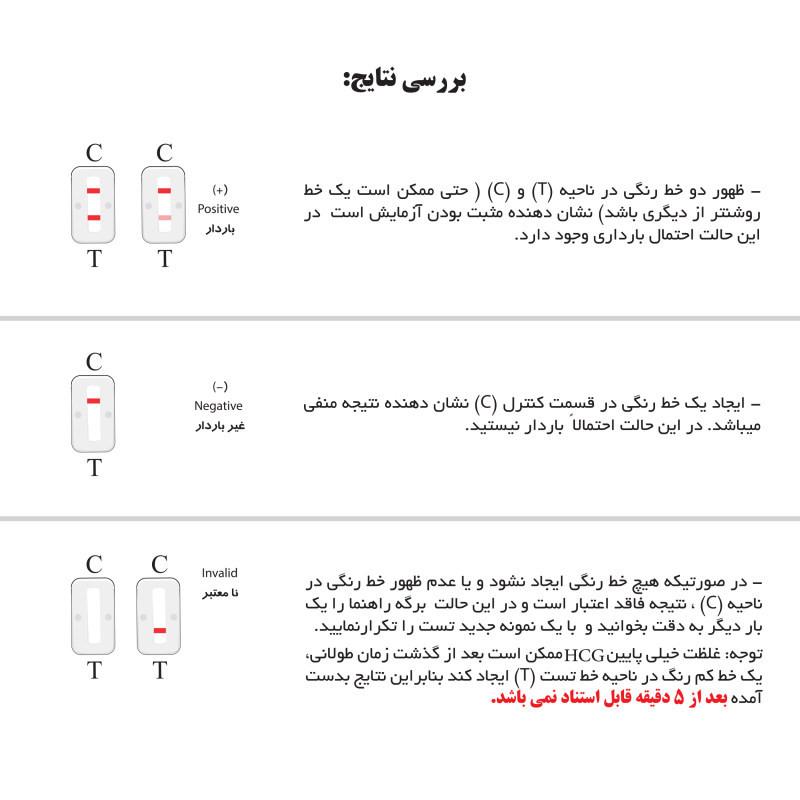 تست بارداری لاوین رز مدل کاستی