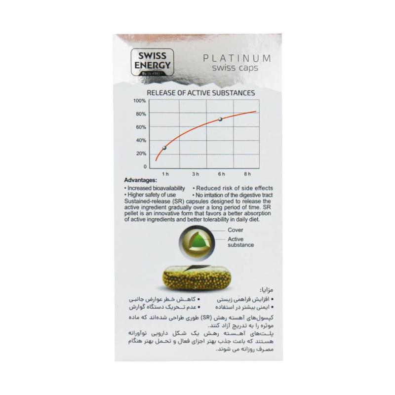 کپسول کلسی ویت سوییس انرژی 30 عددی