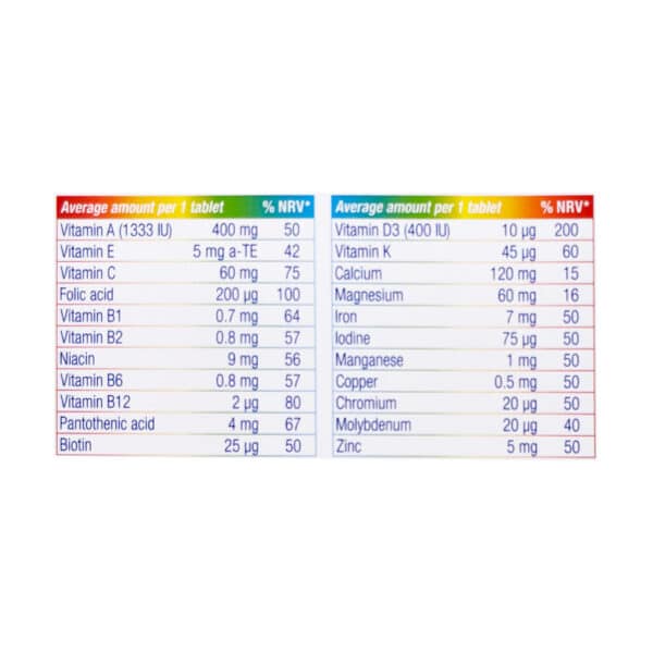 قرص جویدنی مولتی پلاس کیدز یوروویتال 60 عددی