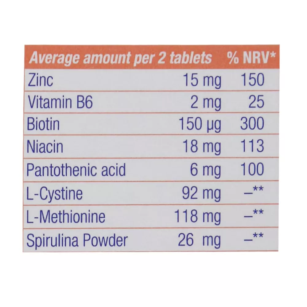 قرص اکوفاین یوروویتال 60 عددی